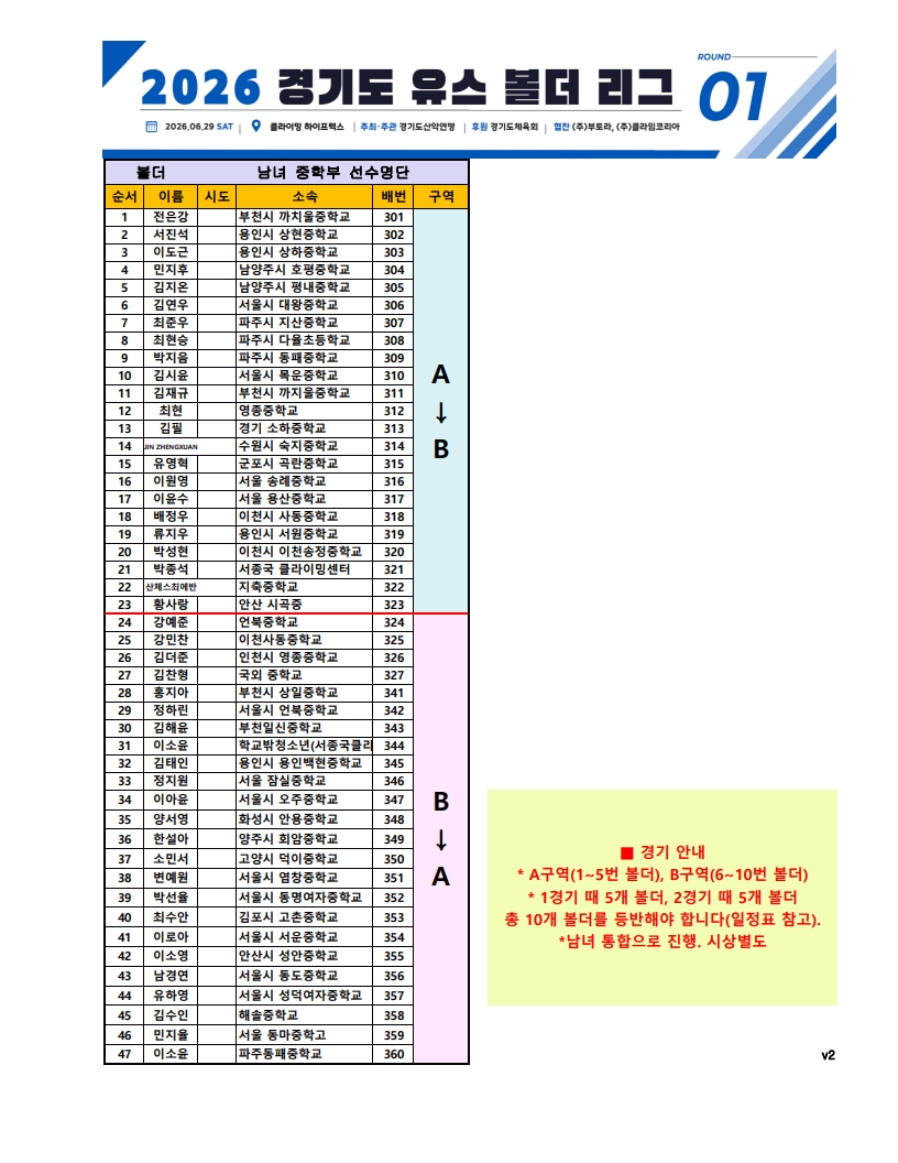 참가현황-중학부_1.jpg