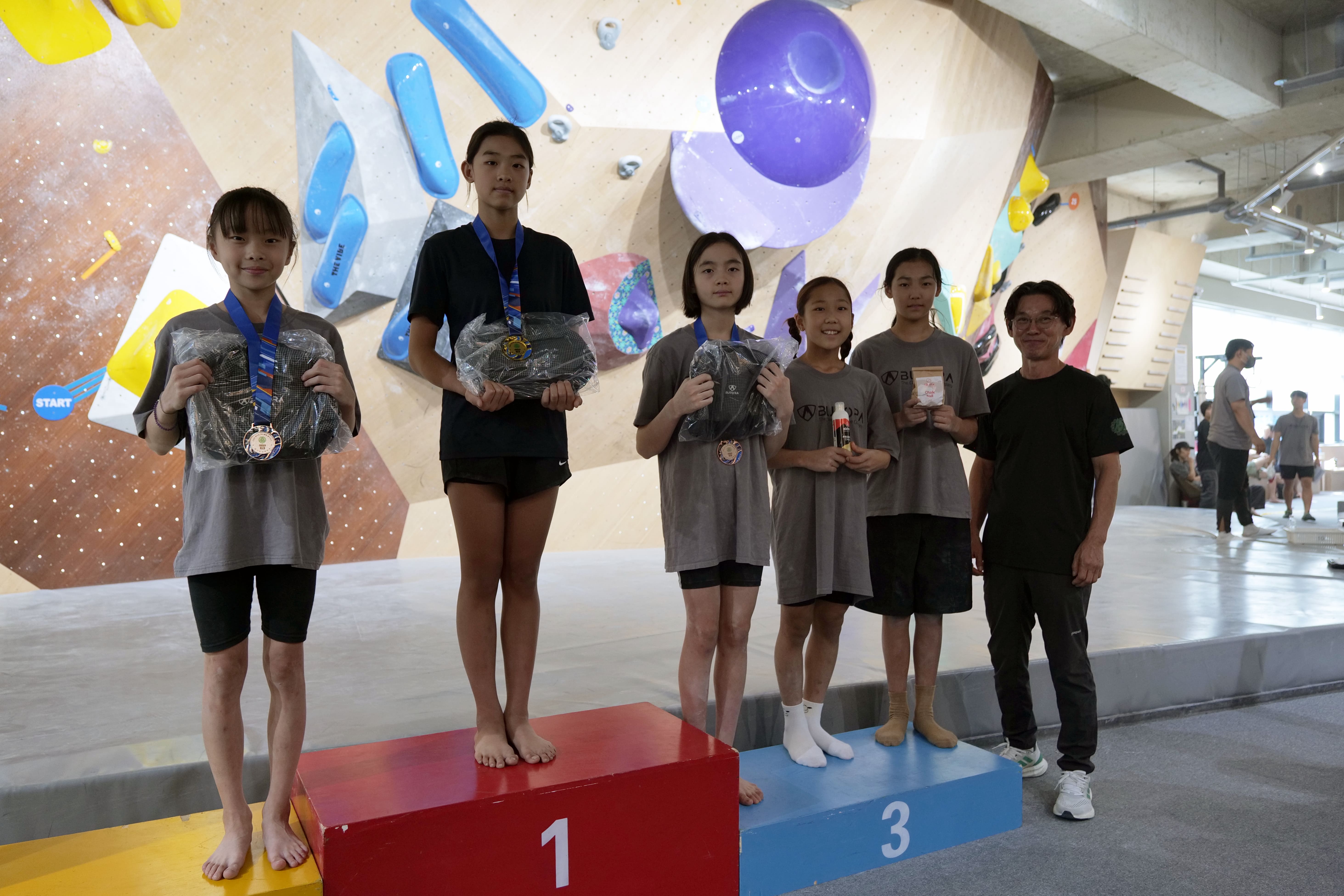 2026 경기도 유스볼더 4차