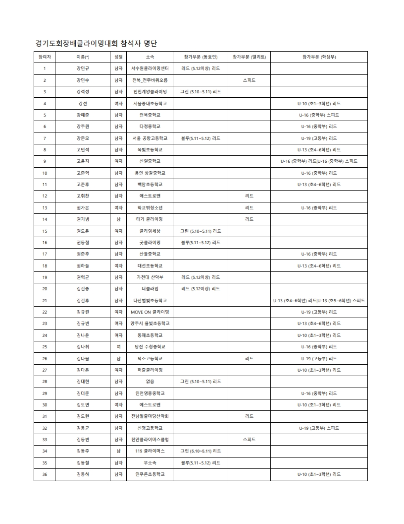 경기도회장배이름순_1.jpg
