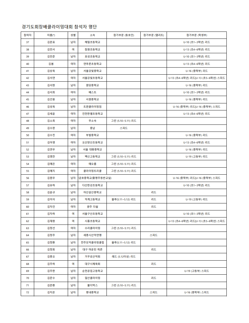 경기도회장배이름순_2.jpg