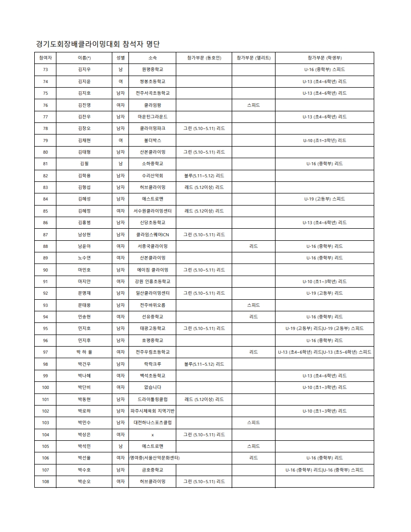 경기도회장배이름순_3.jpg