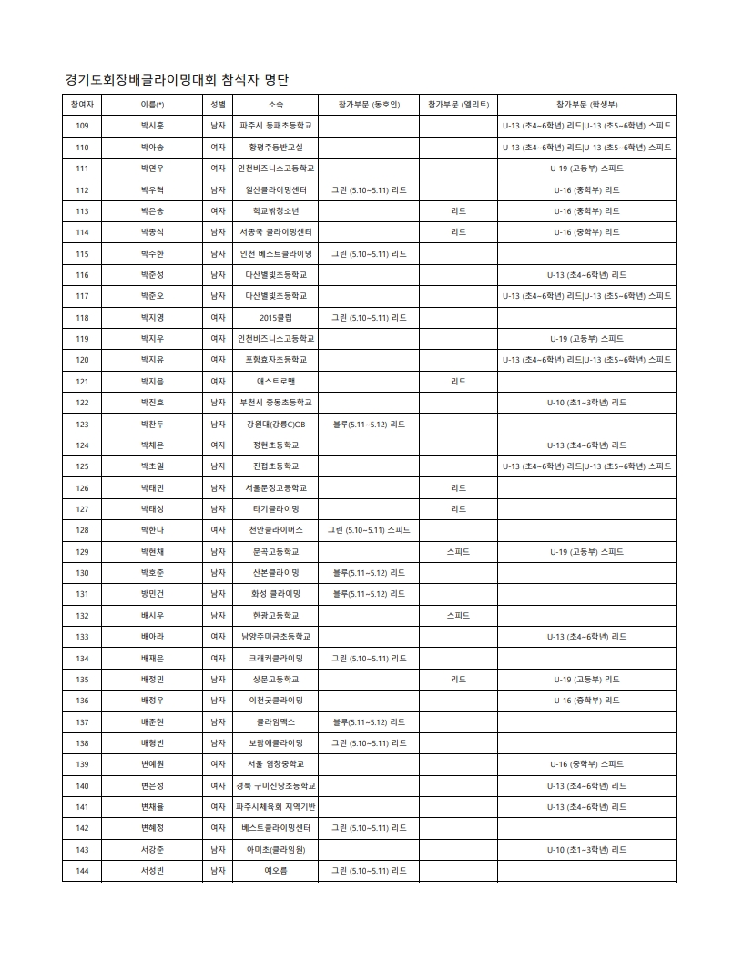 경기도회장배이름순_4.jpg