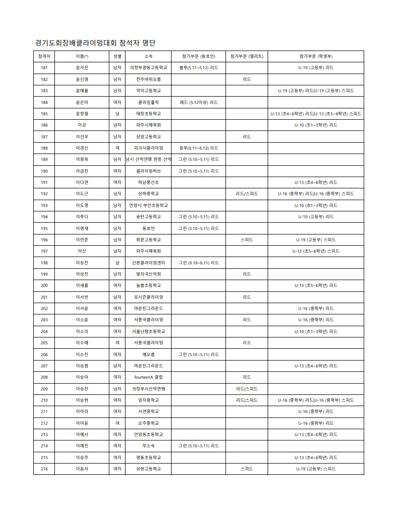 경기도회장배이름순_6.jpg