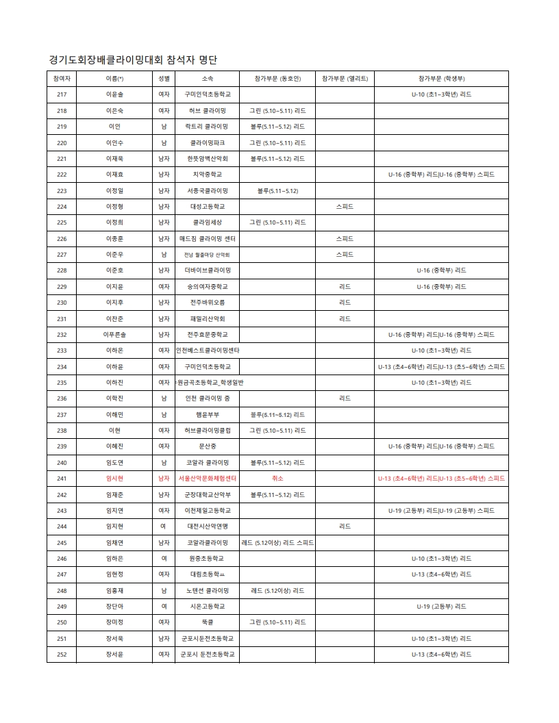 경기도회장배이름순_7.jpg