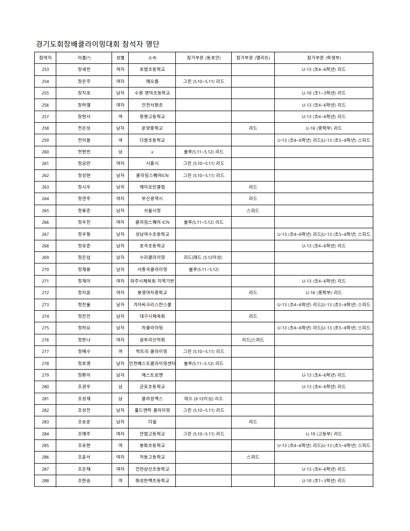 경기도회장배이름순_8.jpg