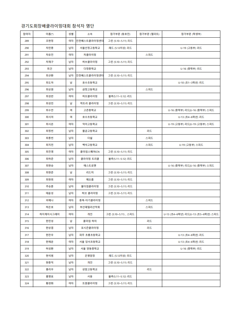 경기도회장배이름순_9.jpg