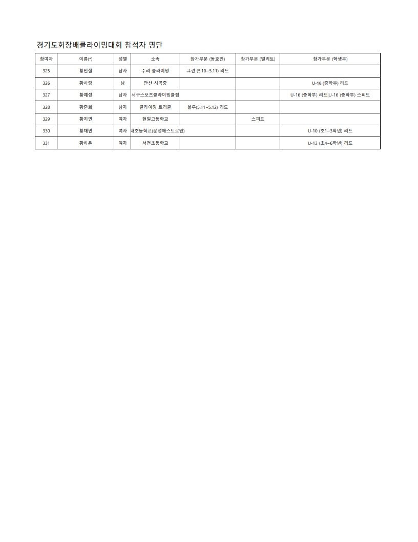 경기도회장배이름순_10.jpg