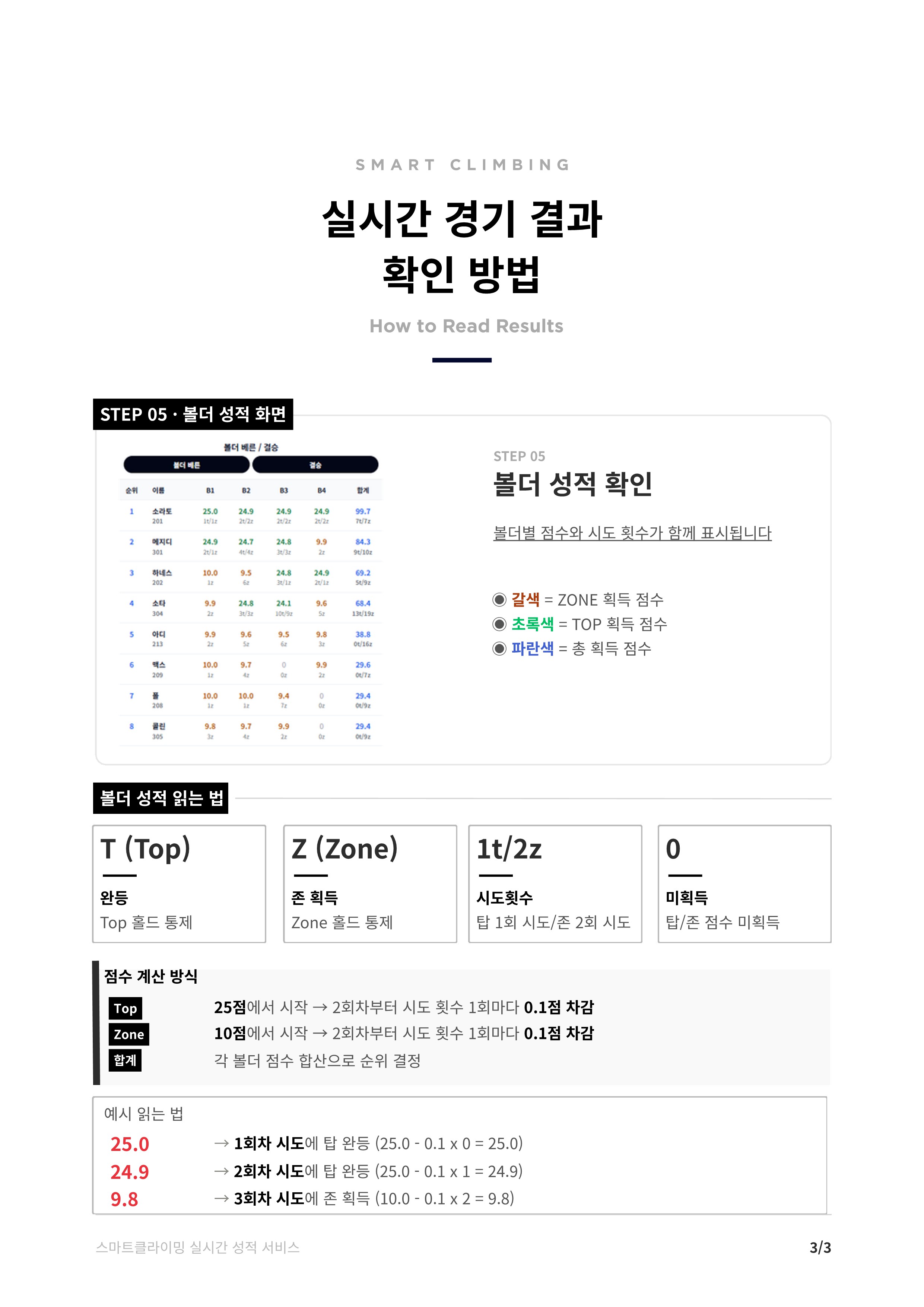 스마트클라이밍_게시용-V3.0_4.jpg