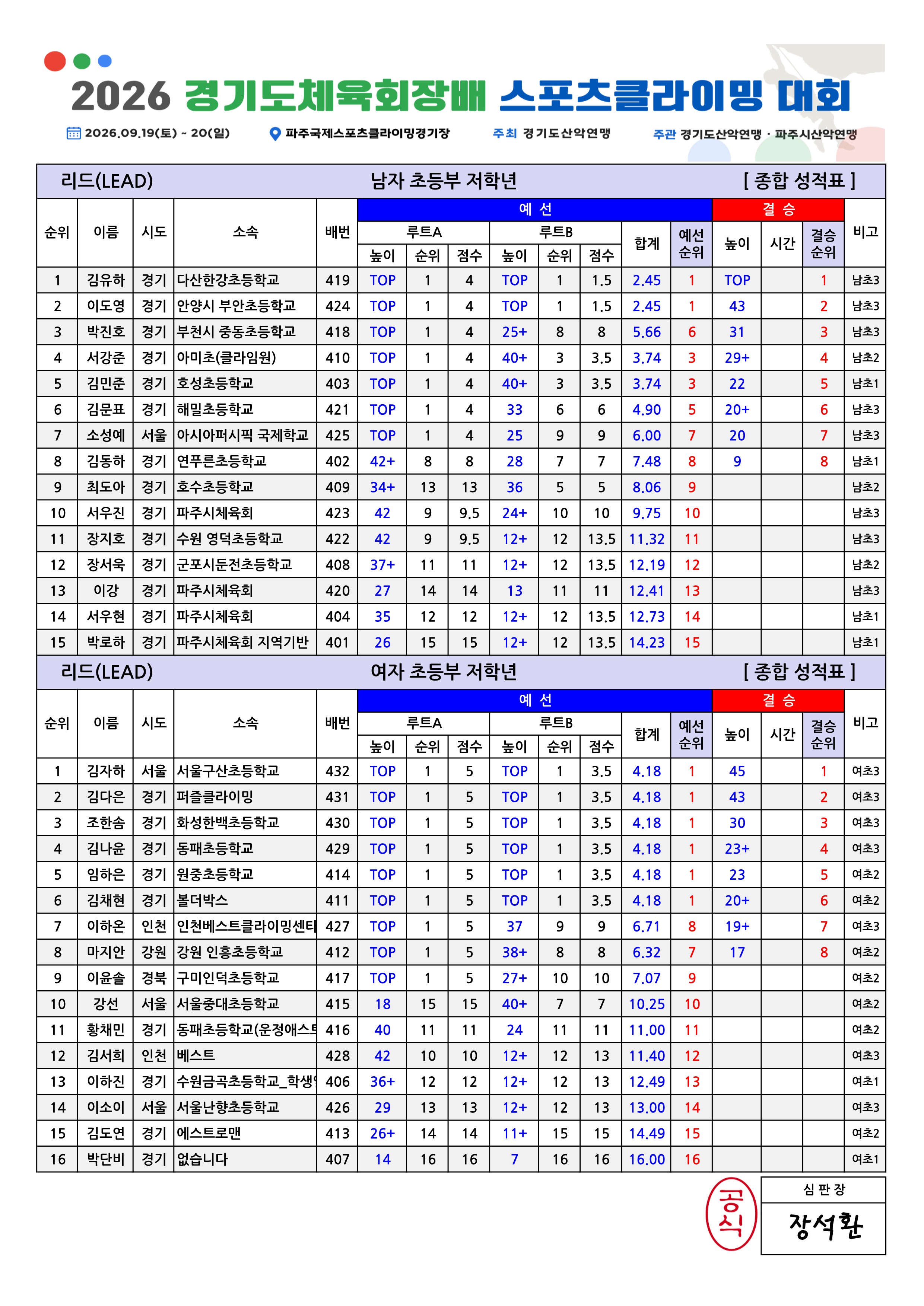 리드 종합성적표v1.1_1.jpg