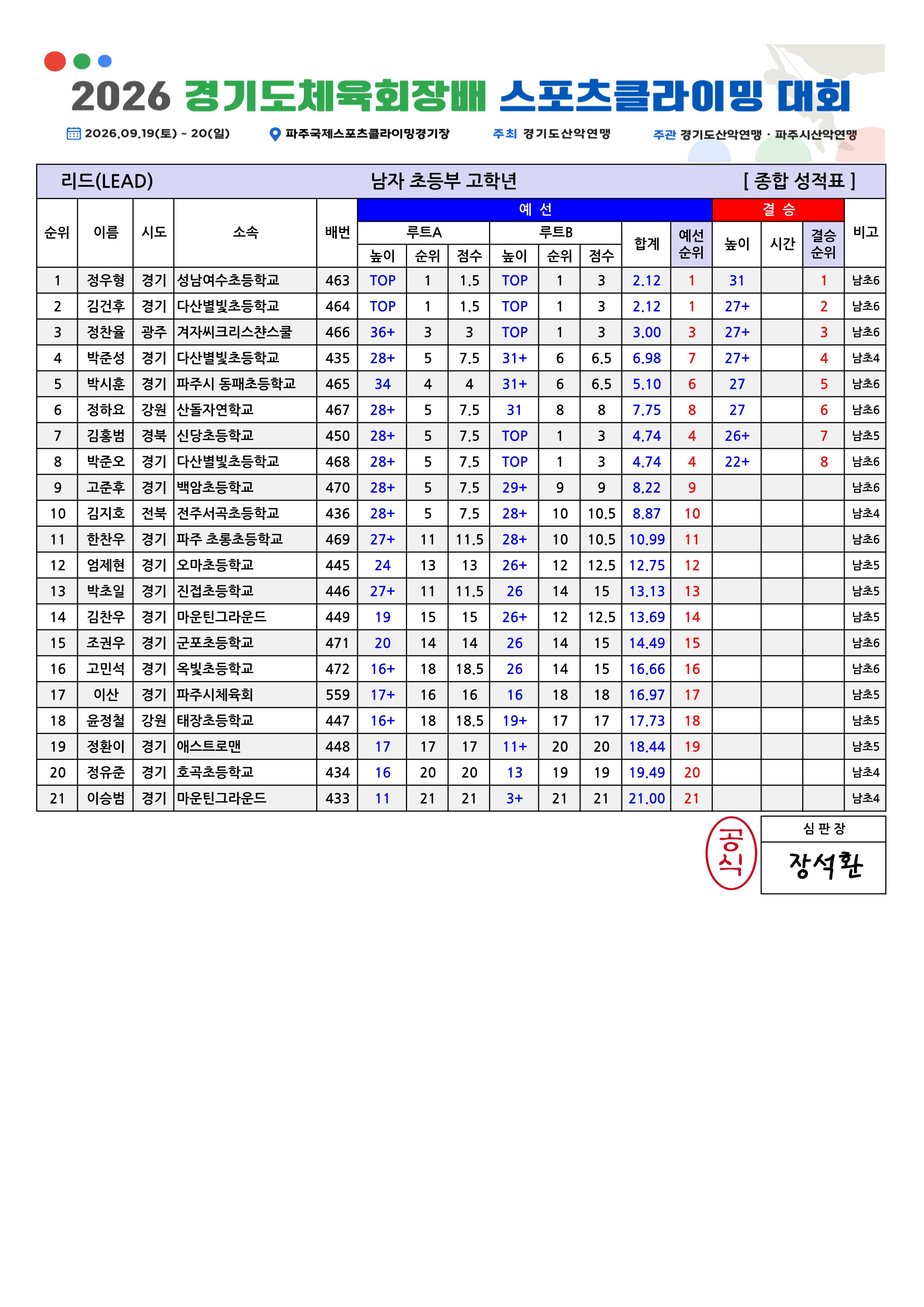 리드 종합성적표v1.1_2.jpg