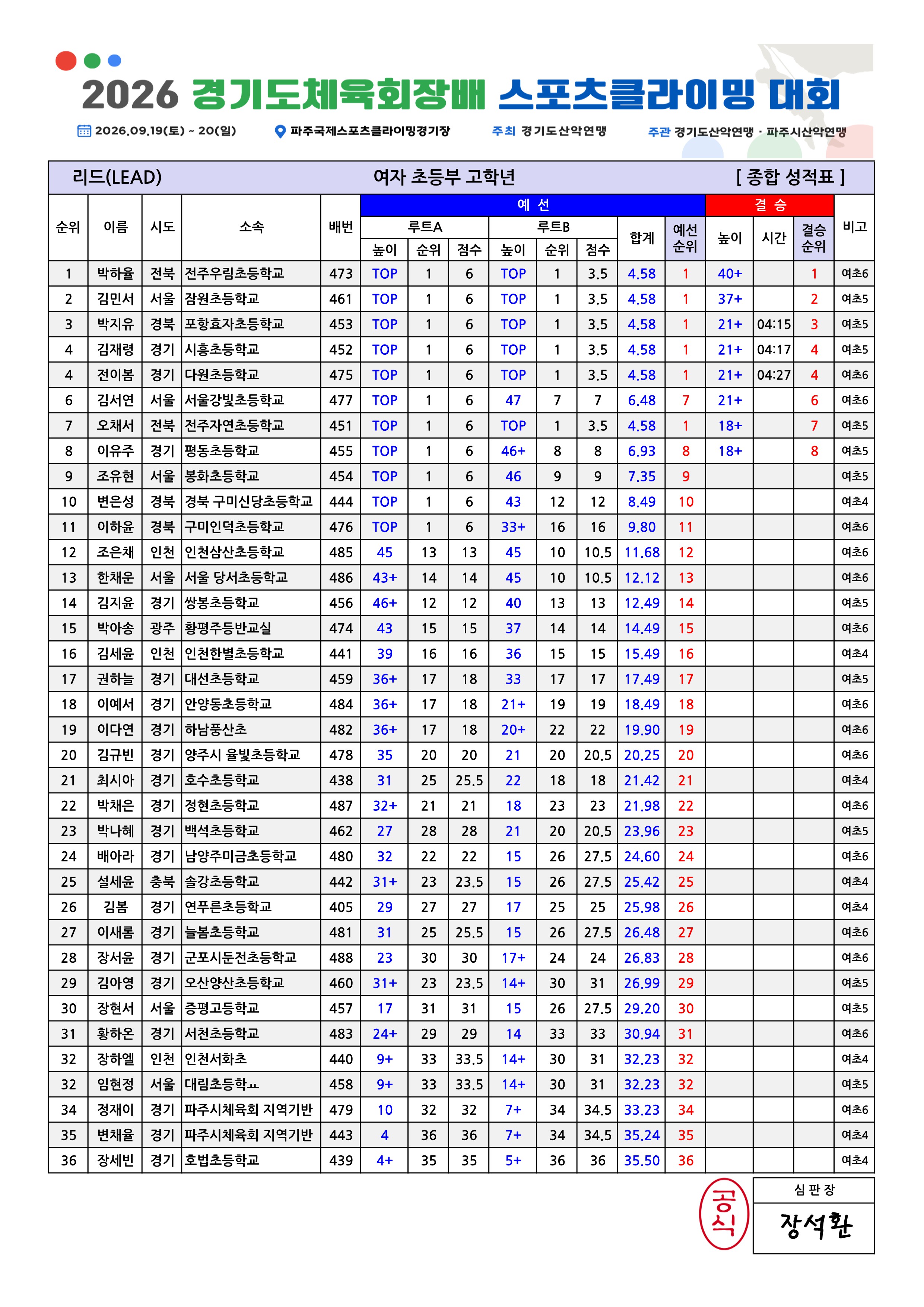 리드 종합성적표v1.1_3.jpg