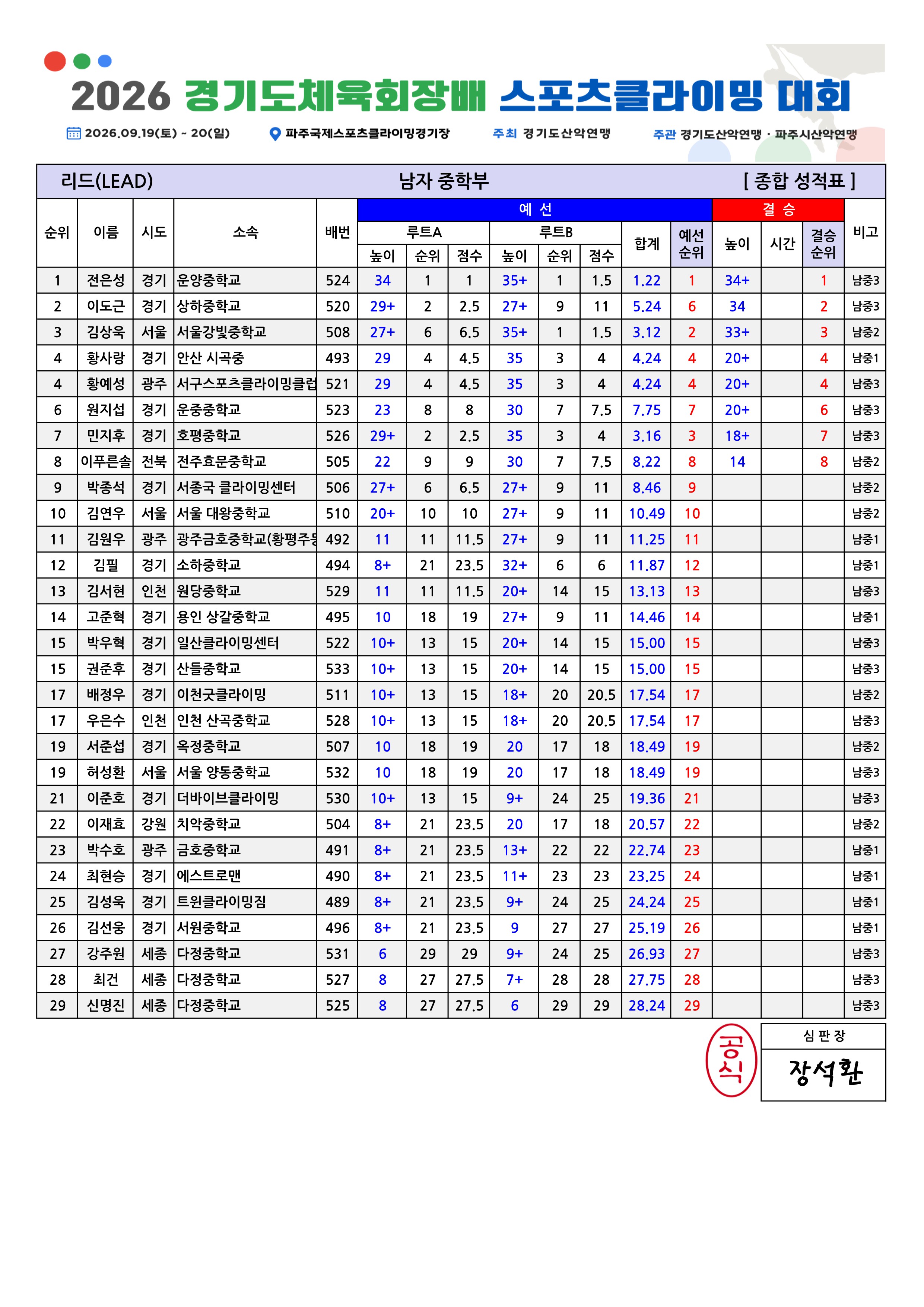 리드 종합성적표v1.1_4.jpg