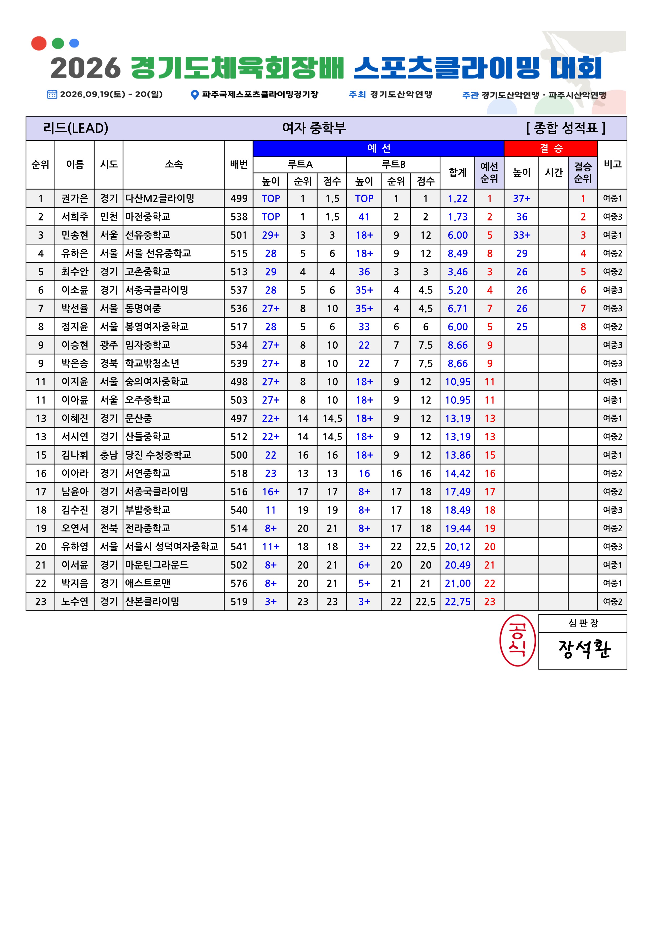 리드 종합성적표v1.1_5.jpg