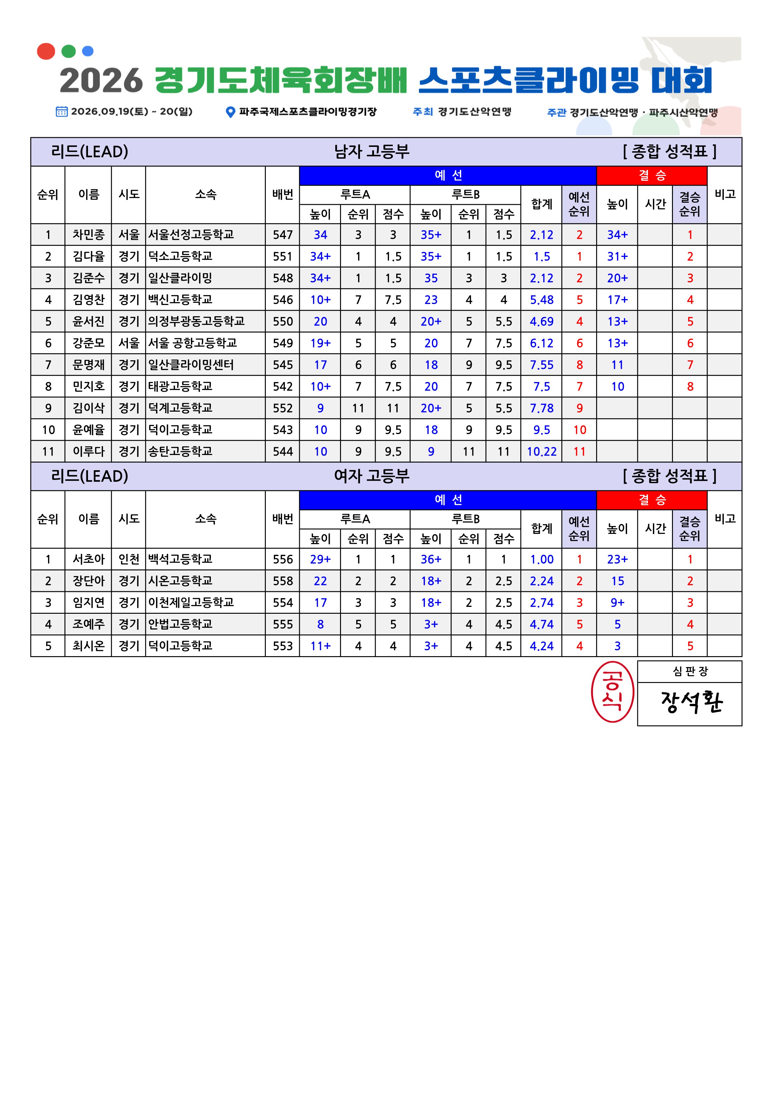 리드 종합성적표v1.1_6.jpg