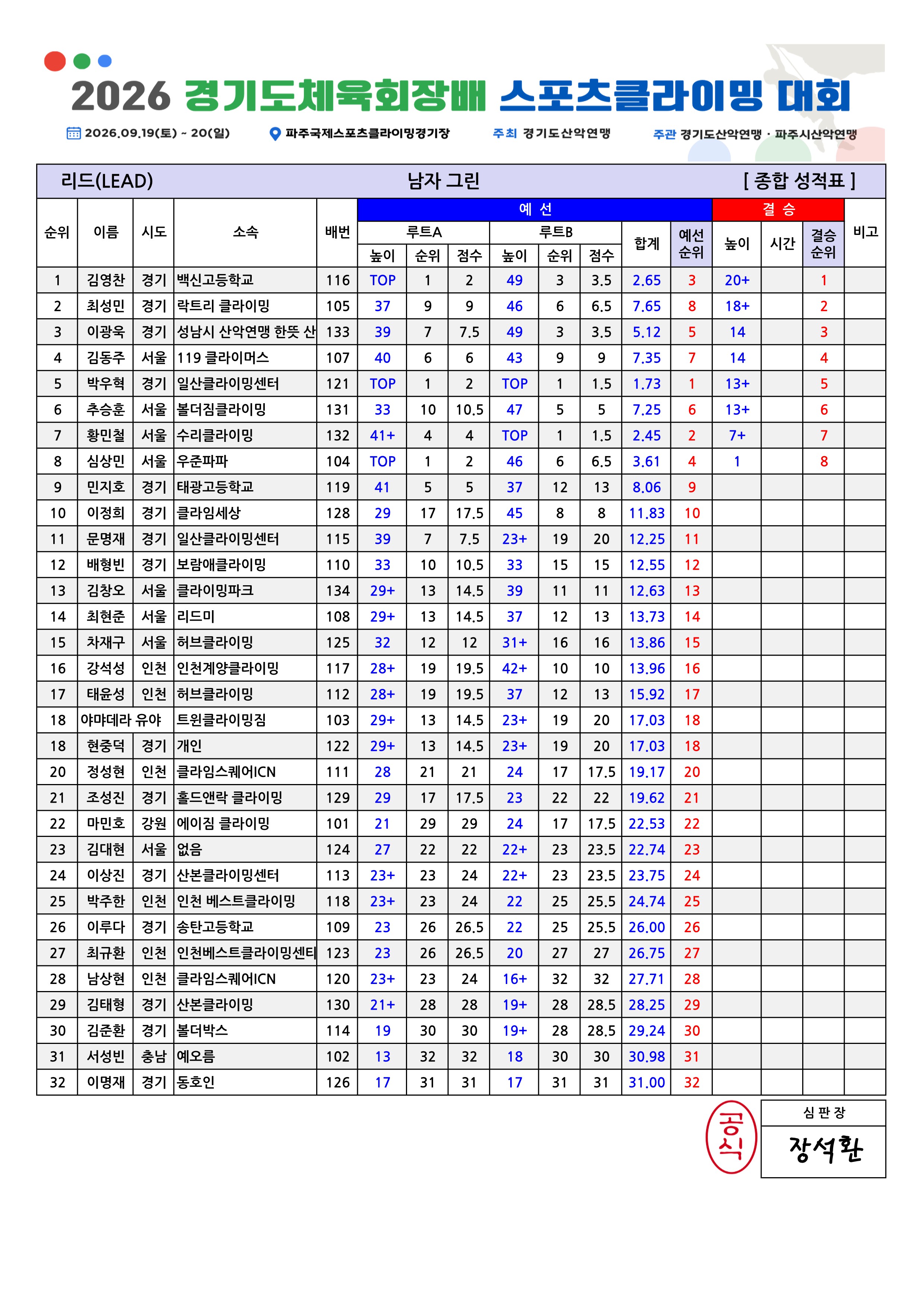 리드 종합성적표v1.1_7.jpg