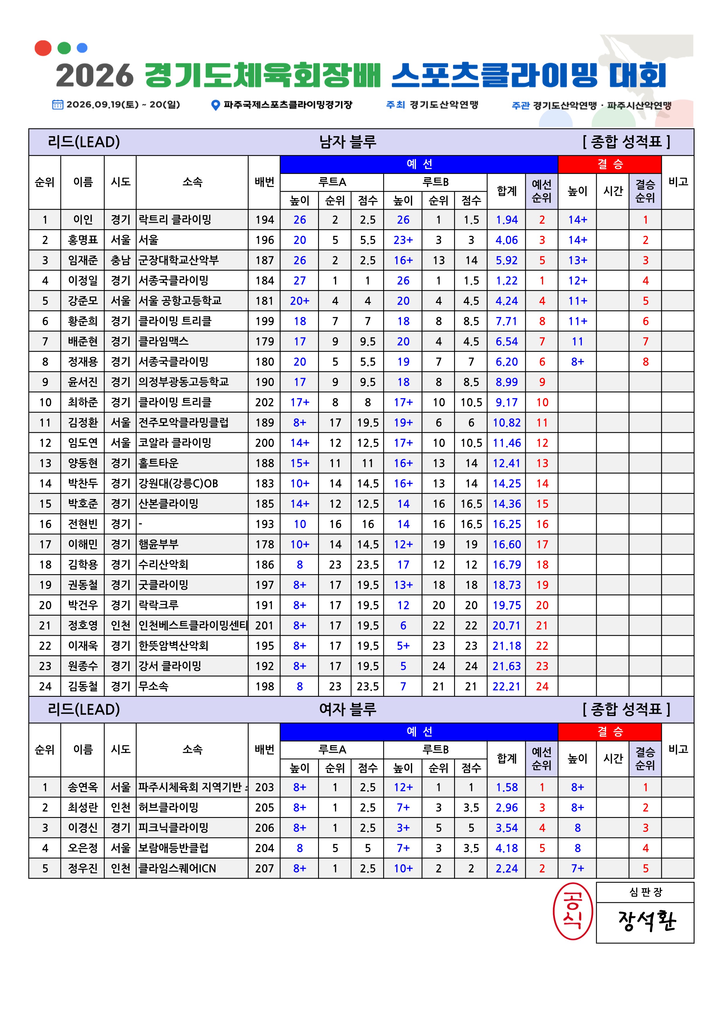 리드 종합성적표v1.1_9.jpg
