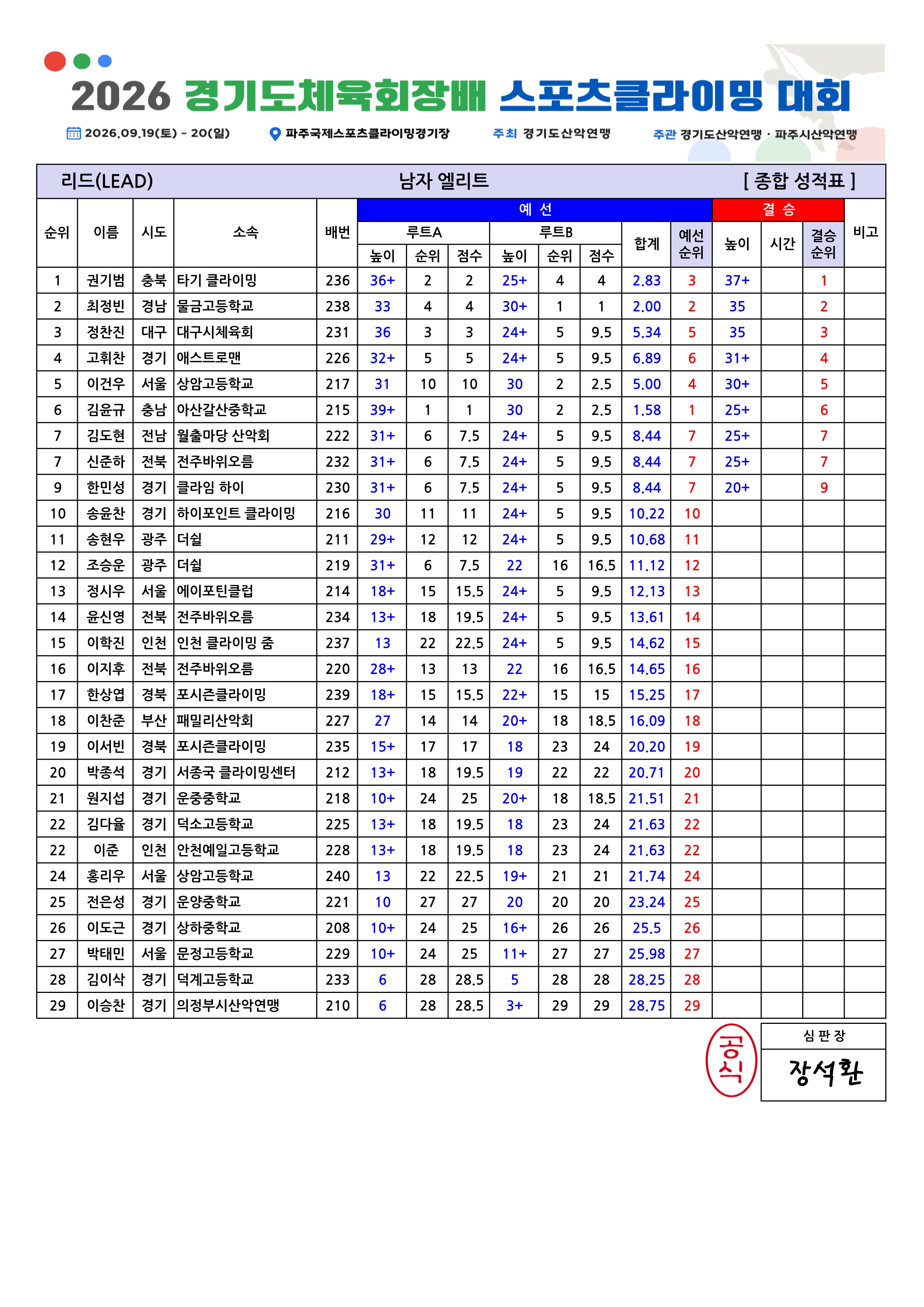 리드 종합성적표v1.1_11.jpg