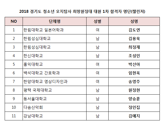 챌린져.png