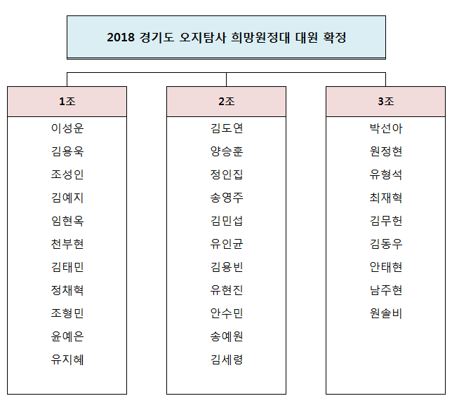 대원.png