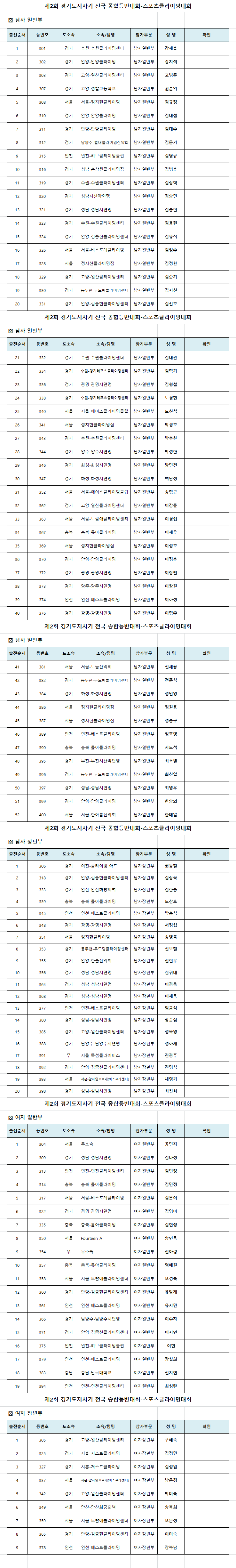 출전순서.png