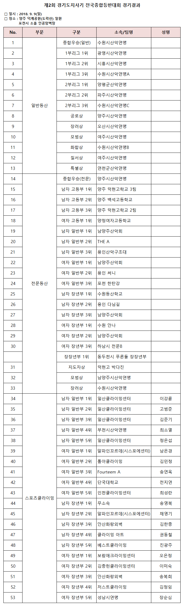 경기결과.png