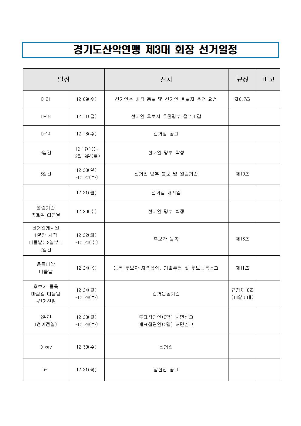 회장_선거일정001.jpg