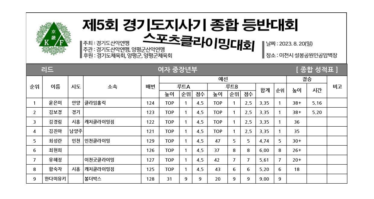 스포츠클라이밍_page-0008.jpg