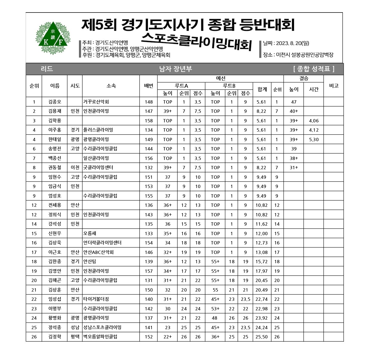 스포츠클라이밍_page-0009.jpg