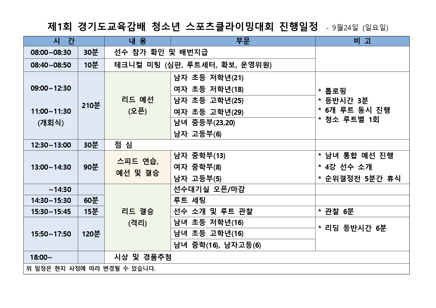 제1회 경기도교육감배대회 일정공지용_page-0001.jpg