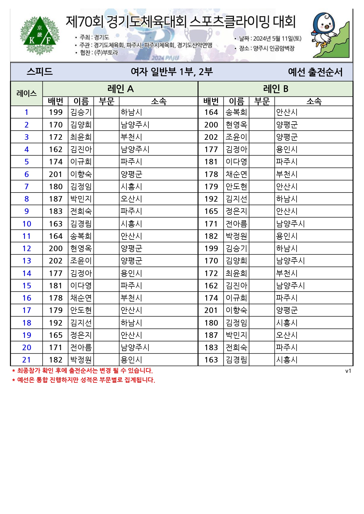 도민체전출전순서V1_page-0004.jpg