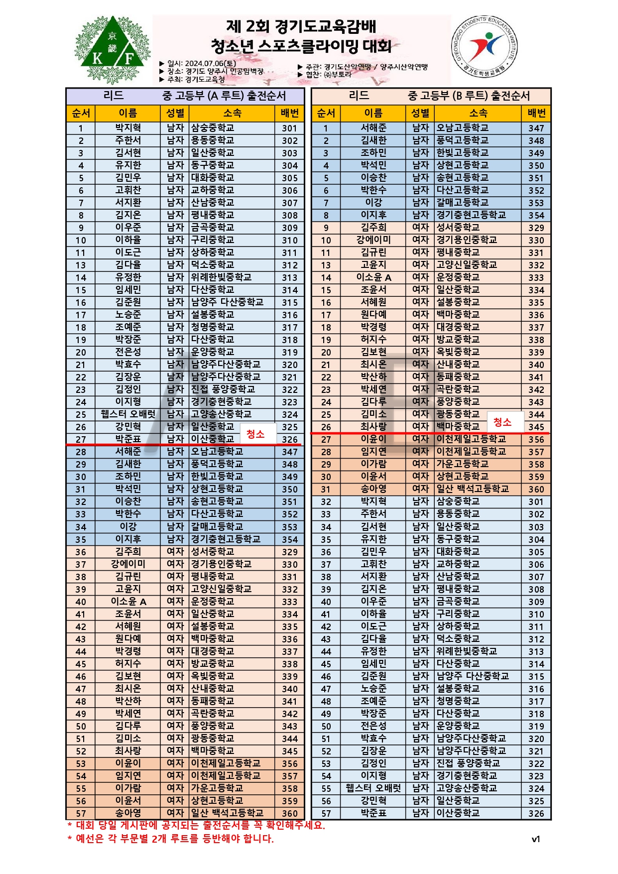 출전순서_0704_page-0003.jpg