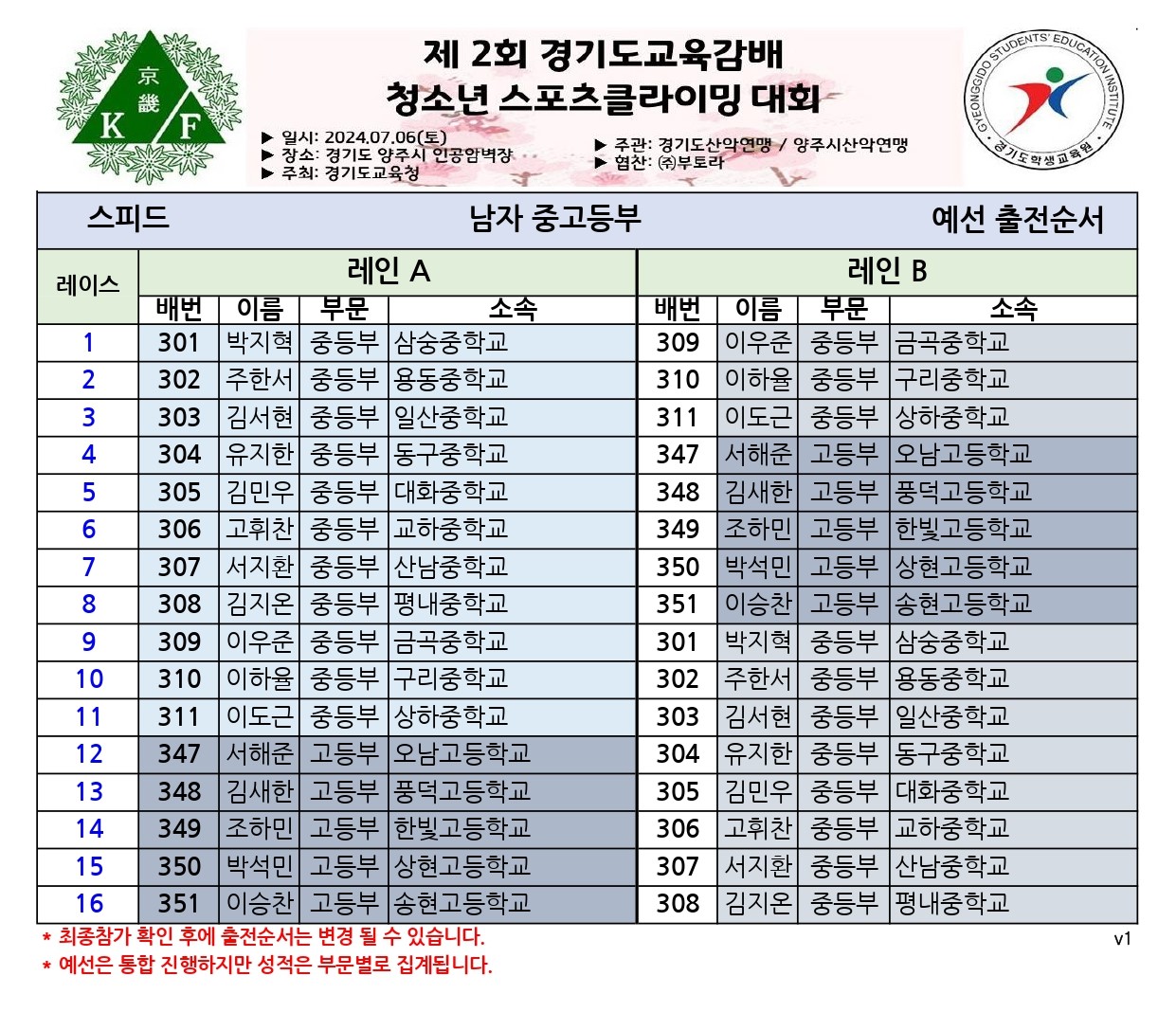 출전순서_0704_page-0004.jpg