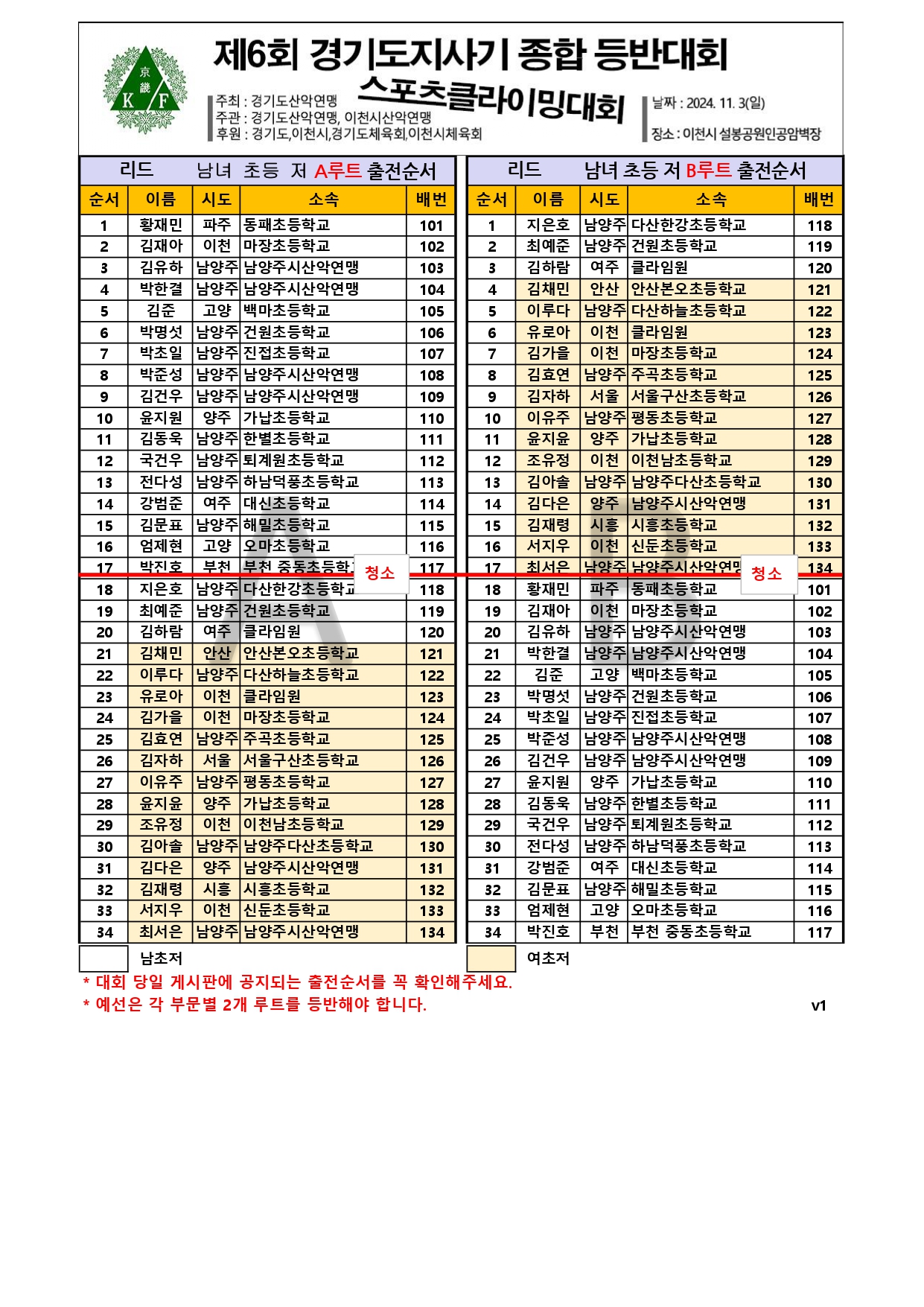 도지사기출전순서_page-0001.jpg